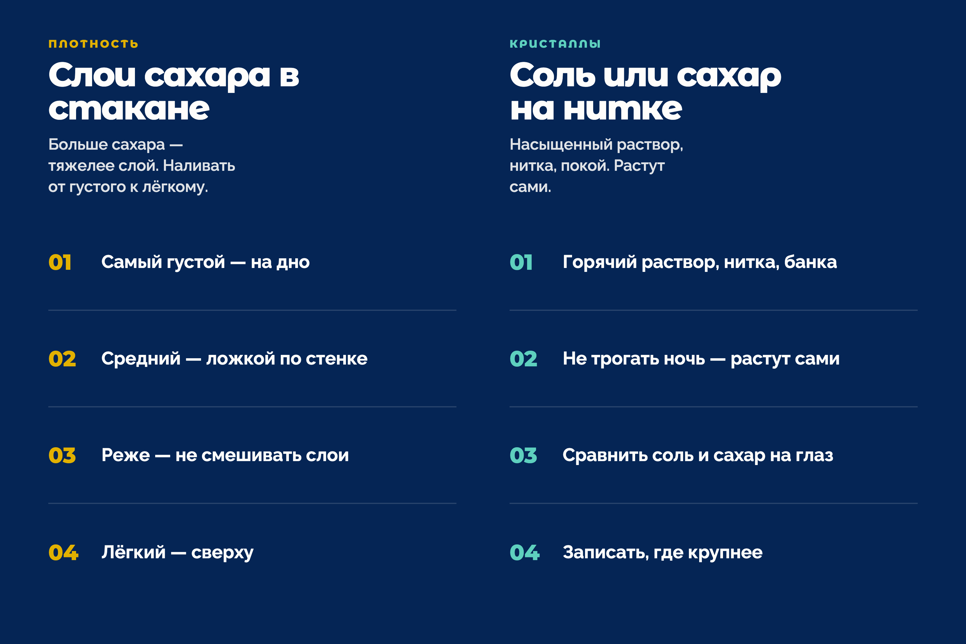 Плотность и кристаллы